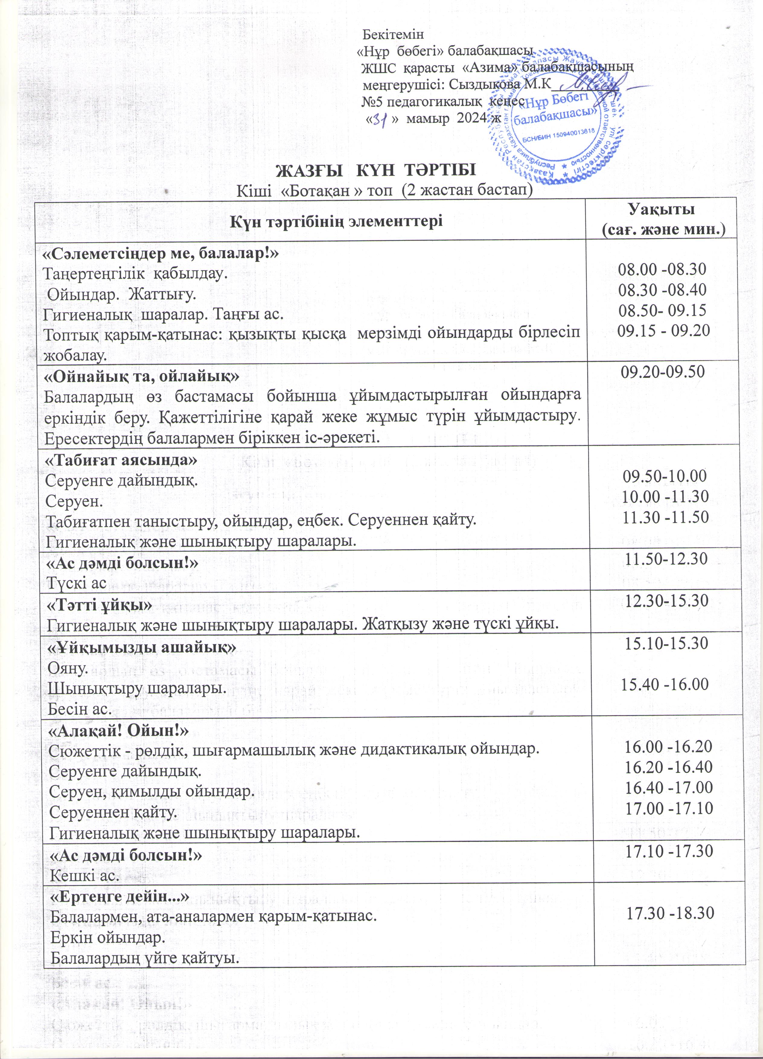 Кіші  "Ботақан" тобының жазғы күн тәртібі